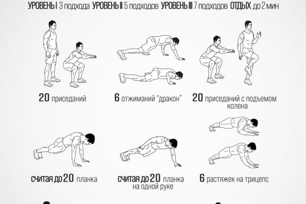 Регистрация на кракен