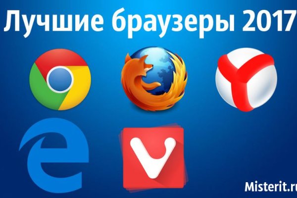 Аутентификатор кракен