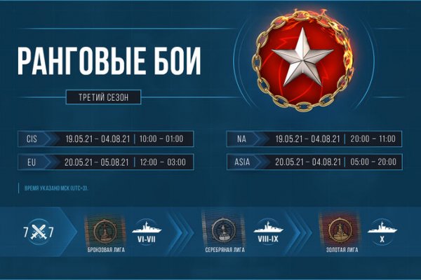 Гидра даркнет рынок