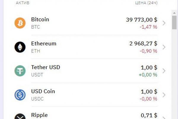 Kraken market зеркала