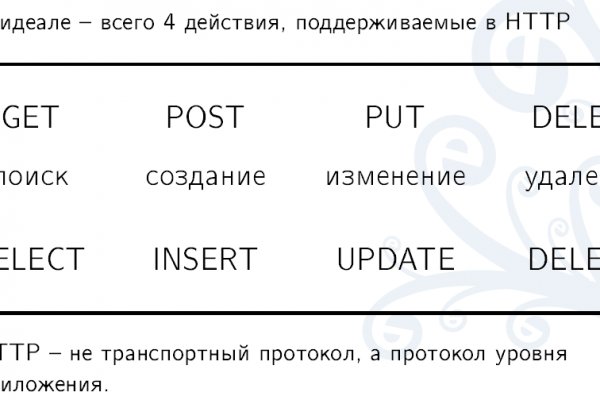 Kraken darknet sliv php