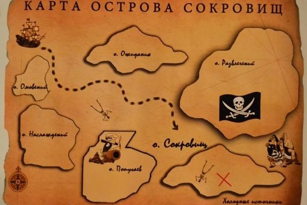 Kraken зеркало krakentor site