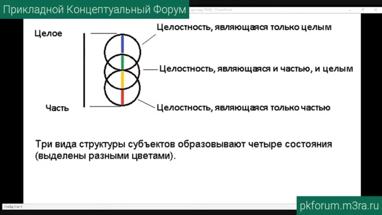 Mega market ссылка