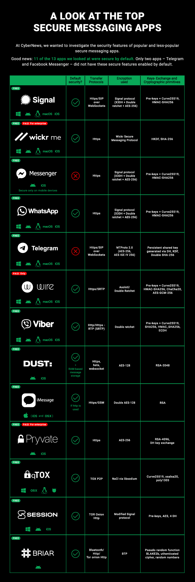 Кракен тор kraken dark